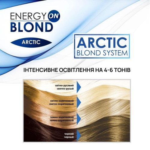 Освітлювач для волосся Acme Blond Energy Arctic з флюїдом