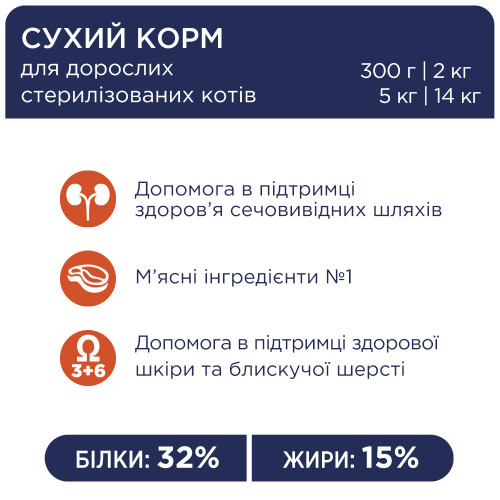 Корм сухий для стерилізованих котів Club 4 Paws 300 гр