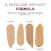 BB-крем для обличчя Eveline Cosmetics Wonder Match BB Cream SPF 50 03 Nude 30 мл