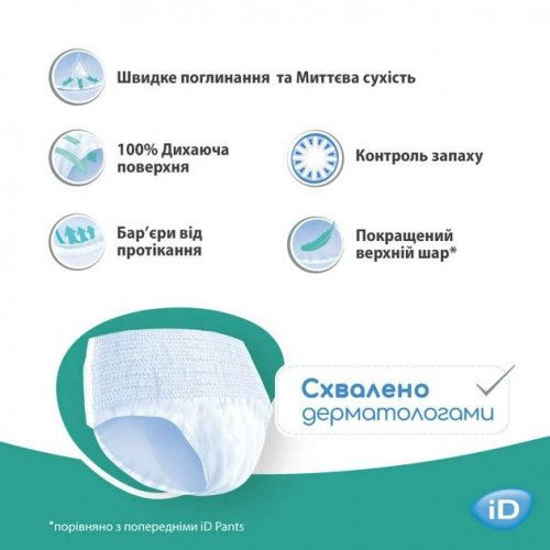Підгузки-Труси для дорослих ID Pants Essential Extra Plus L 30 шт