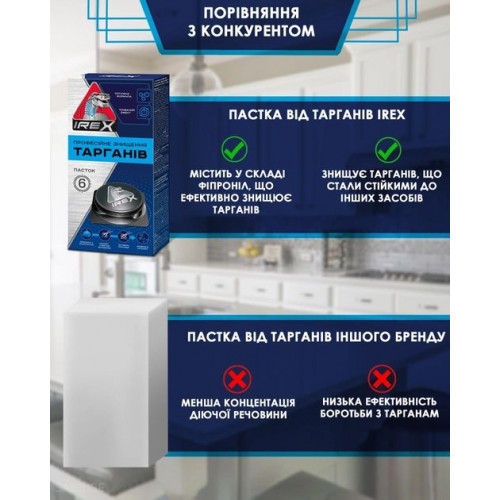 Пастка IREX від тарганів 6 шт