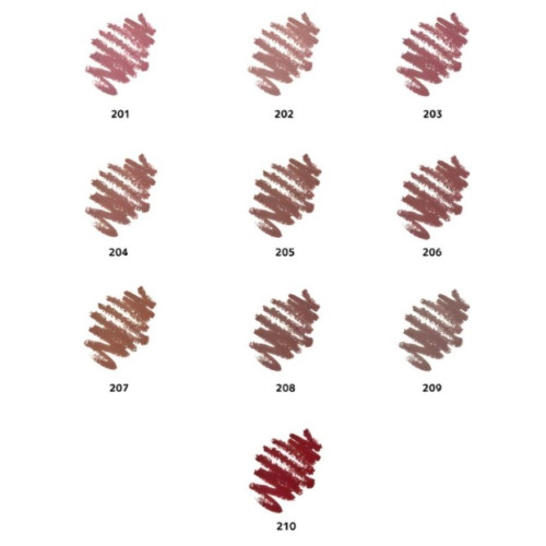 Олівець для губ Colour Intense  HYPER CONTOUR 203 тепла пелюстка