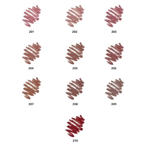 Олівець для губ Colour Intense  HYPER CONTOUR 202 пильна троянда