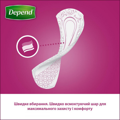 Прокладки урологические Depend Normal Plus Pad 12 шт
