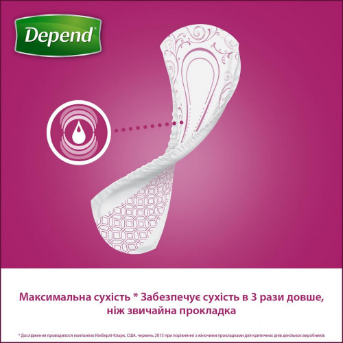 Прокладки урологические Depend Normal Plus Pad 12 шт