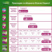 Прокладки урологические Depend Super Pad 8 шт