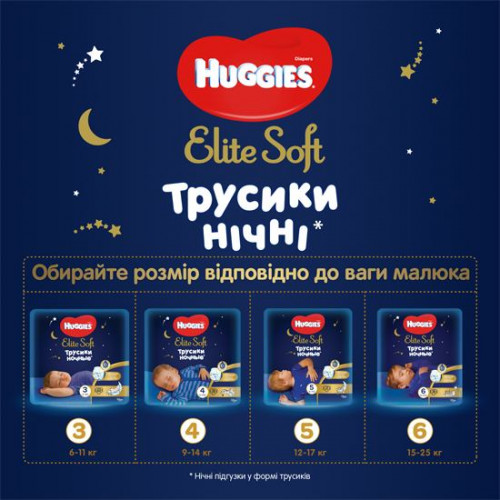 Подгузники-Трусики Huggies Elite Soft Overnites №3 6-11 кг 23 шт