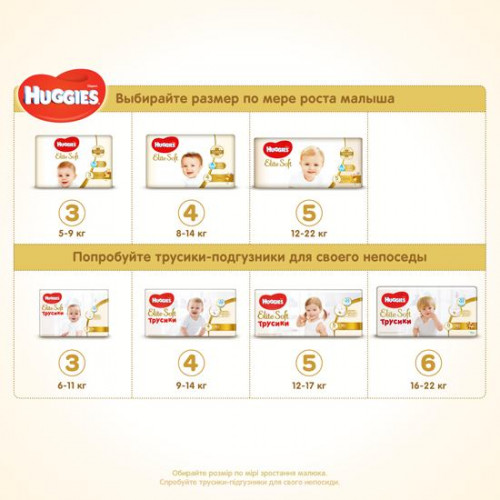 Підгузки Huggies Elite Soft №3 5-9 кг 40 шт