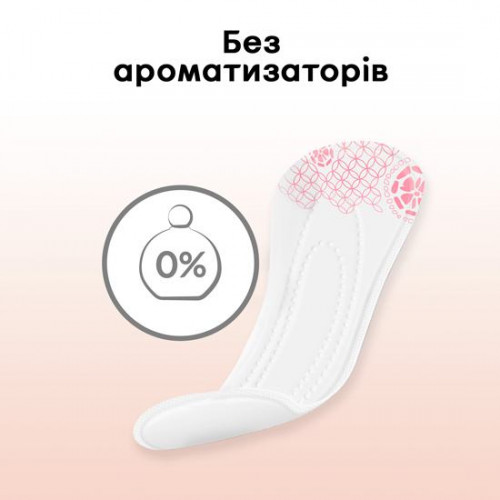 Прокладки щоденні Kotex Normal Deo 56 шт