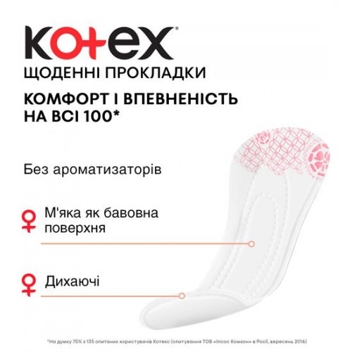 Прокладки щоденні Kotex Normal 56 шт
