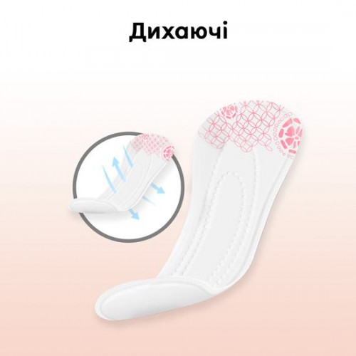 Прокладки щоденні Kotex Normal 56 шт