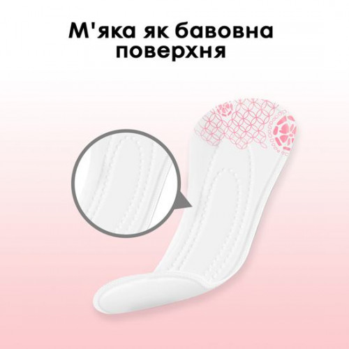 Прокладки щоденні Kotex Ultra Слім Deo 20 шт