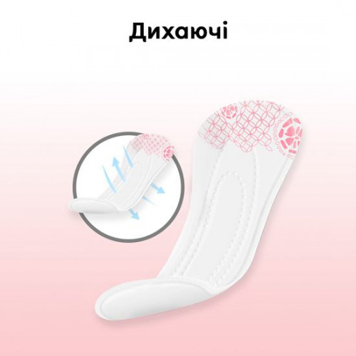 Прокладки щоденні Kotex Ultra Слім Deo 20 шт