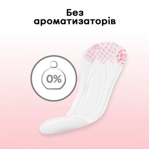 Прокладки щоденні Kotex Ultra Слім Deo 20 шт