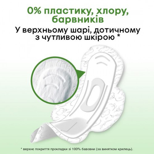 Прокладки Kotex Natural Super 7 шт