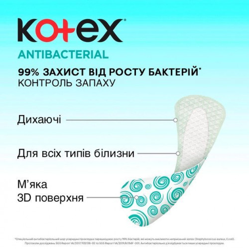 Прокладки щоденні Kotex Antibacterial Extra Thin 20 шт