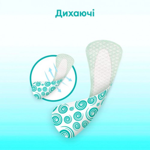 Прокладки щоденні Kotex Antibacterial Extra Thin 40 шт