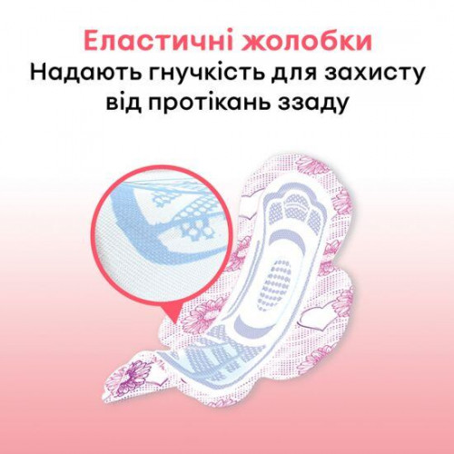 Прокладки Kotex Ultra Dry normal квадро 30 шт