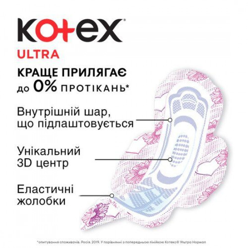Прокладки Kotex Ultra Dry super квадро 22 шт