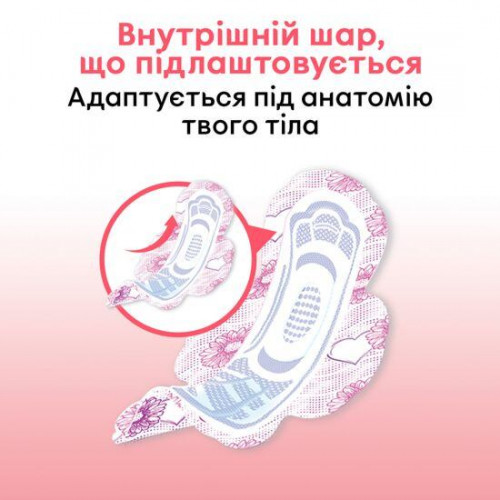 Прокладки Kotex Ultra Dry super квадро 22 шт