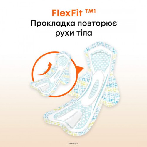 Прокладки Kotex Active Single Normal 8 шт