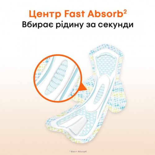 Прокладки Kotex Active Single Normal 8 шт
