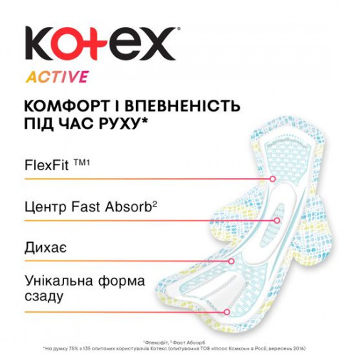 Прокладки Kotex Active Single Super 7 шт