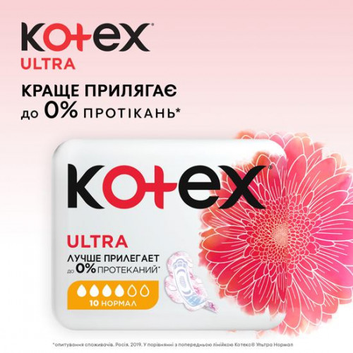 Прокладки Kotex Ultra Dry normal duo 20 шт