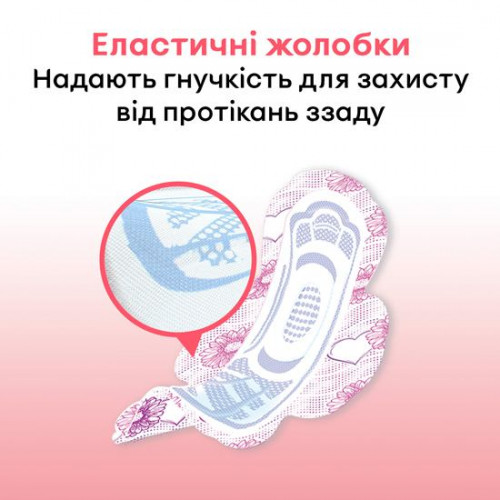 Прокладки Kotex Ultra Dry normal duo 20 шт