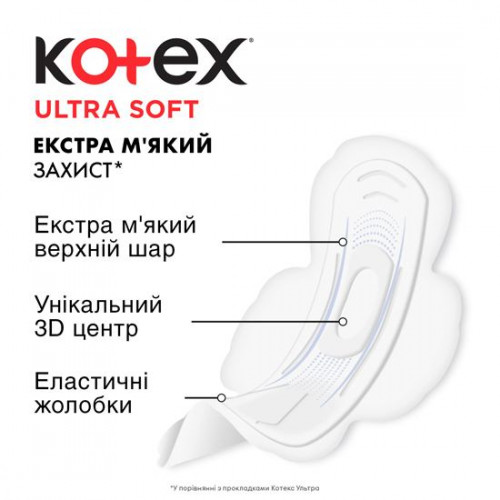 Прокладки Kotex Ultra Soft normal 10 шт