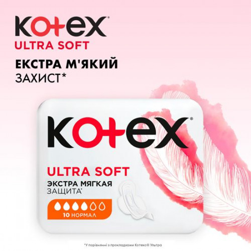 Прокладки Kotex Ultra Soft normal duo 20 шт