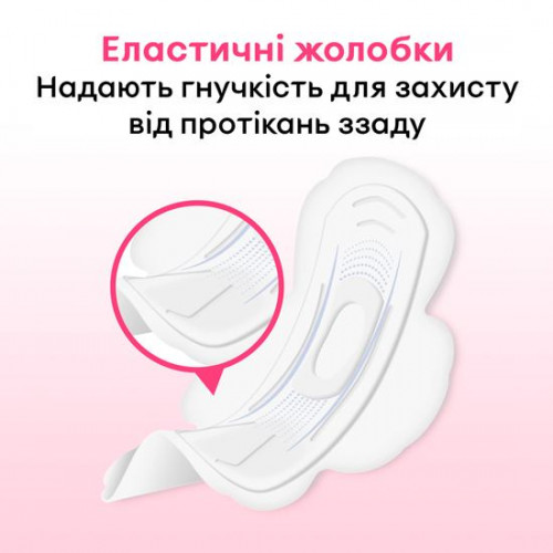 Прокладки Kotex Ultra Soft super duo 16 шт