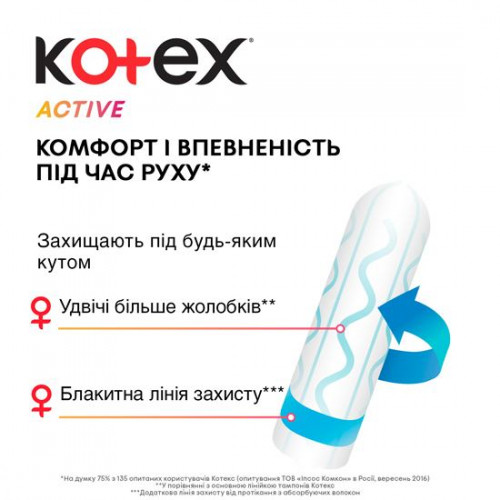Тампони Kotex Active super 8 шт