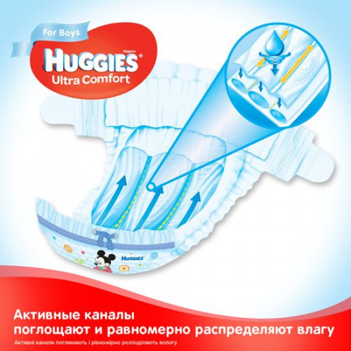 Підгузки Huggies Ultra Comfort Boy №3 5-9кг 56 шт