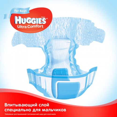 Підгузки Huggies Ultra Comfort Boy №3 5-9кг 56 шт