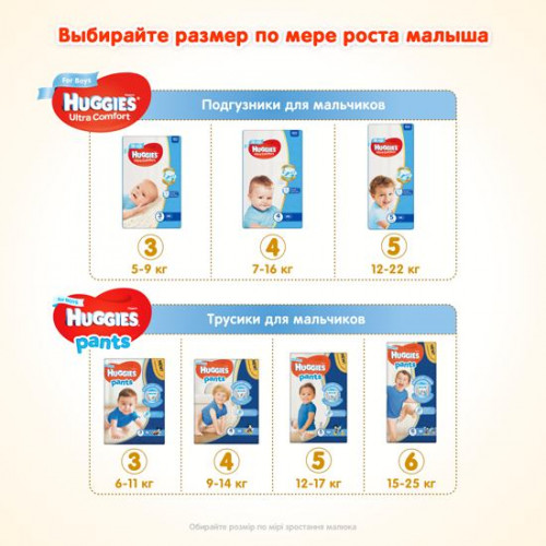 Підгузки Huggies Ultra Comfort Boy №3 5-9кг 56 шт