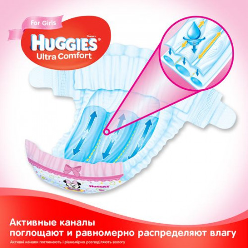 Подгузники Huggies Ultra Comfort Girl №3 5-9кг 56 шт