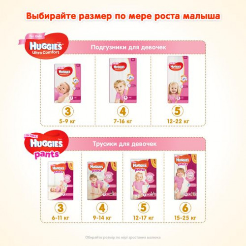 Підгузки Huggies Ultra Comfort Girl №3 5-9кг 56 шт