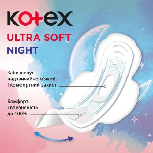Прокладки Kotex Ultra Soft Quadro Night 22 шт