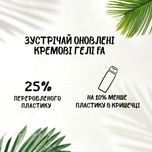 Гель для душу Fa Yoghurt Аромат чорниці 250 мл