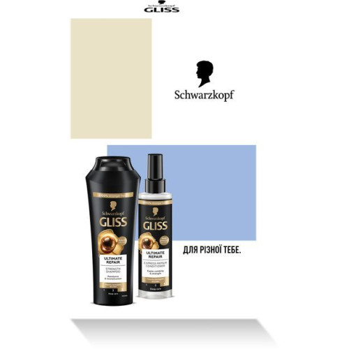 Набор Gliss Ultimate repair hair reconstruction