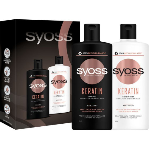 Набор Syoss Keratin Intensive Repair