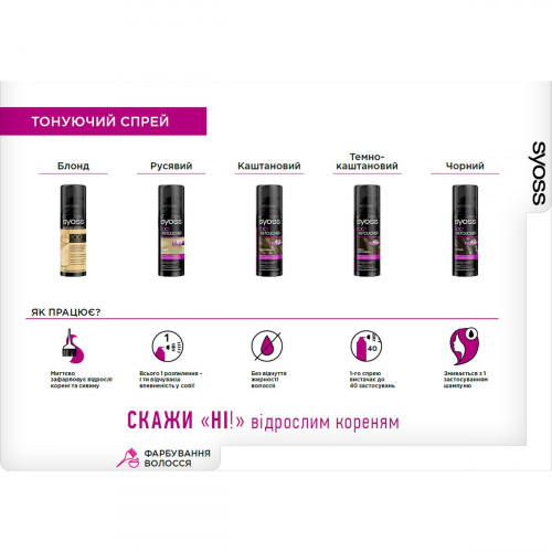 Тонирующий спрей для волос Syoss Root Retoucher Черный 120 мл