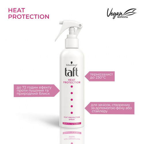 Спрей для укладки волос Taft Heat Protection Термозащитный 250 мл 