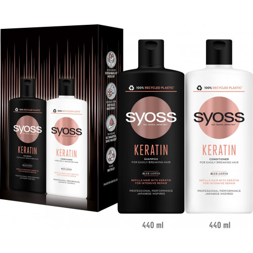 Набор Syoss Keratin