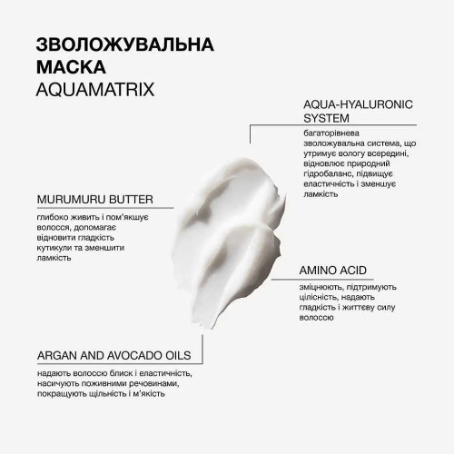 Маска для волос Triology AquaMatrix для всех типов волос увлажняющая 330 мл