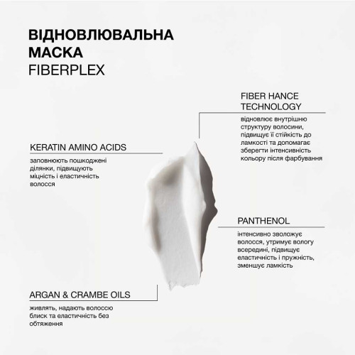 Маска для волосся Triology Fiberplex відновлювальна для пошкодженого та фарбованого волосся  330 мл