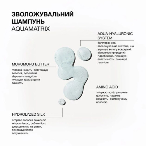 Шампунь для волос Triology AquaMatrix для всех типов волос увлажняющий 500 мл