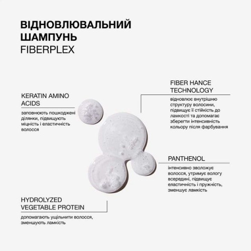 Шампунь для волосся Triology Fiberplex відновлювальний для пошкодженого та фарбованого волосся 500 мл