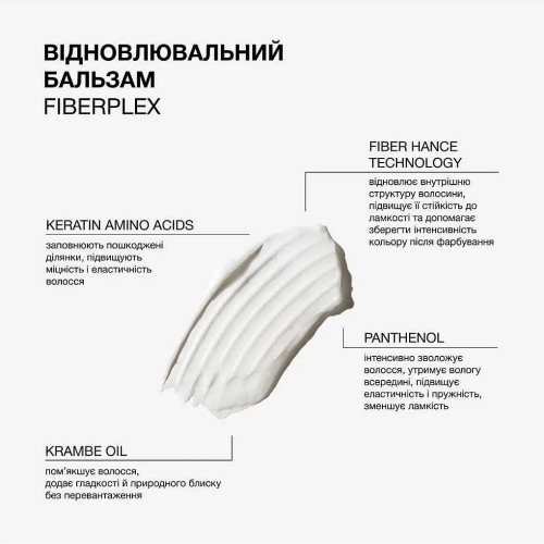 Бальзам для волос Triology Fiberplex восстановительный для поврежденных и окрашенных волос 200 мл